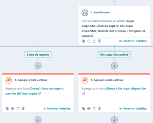 9. cosmo asignación de lista