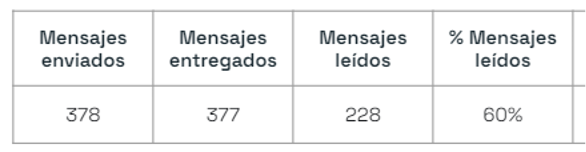 caso-perfumerias-Imagen10